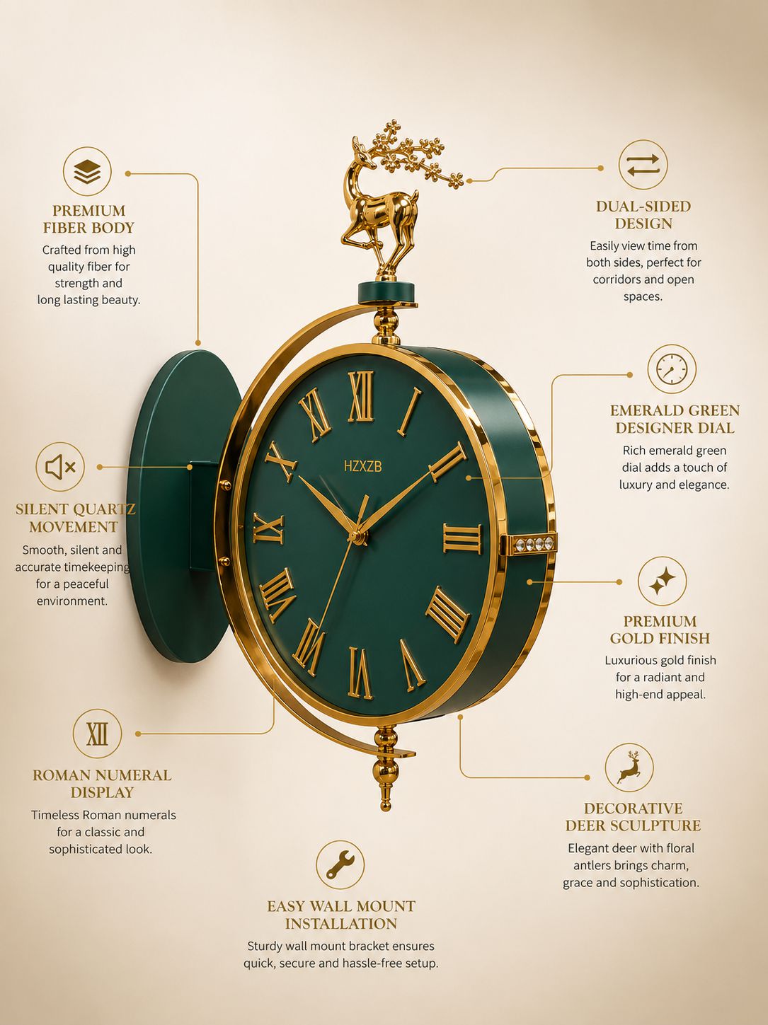 An infographic-style product presentation of a decorative wall clock on a warm beige background. The clock face is dark green with gold trim and Roman numerals, and a matching green backplate is shown beside it.