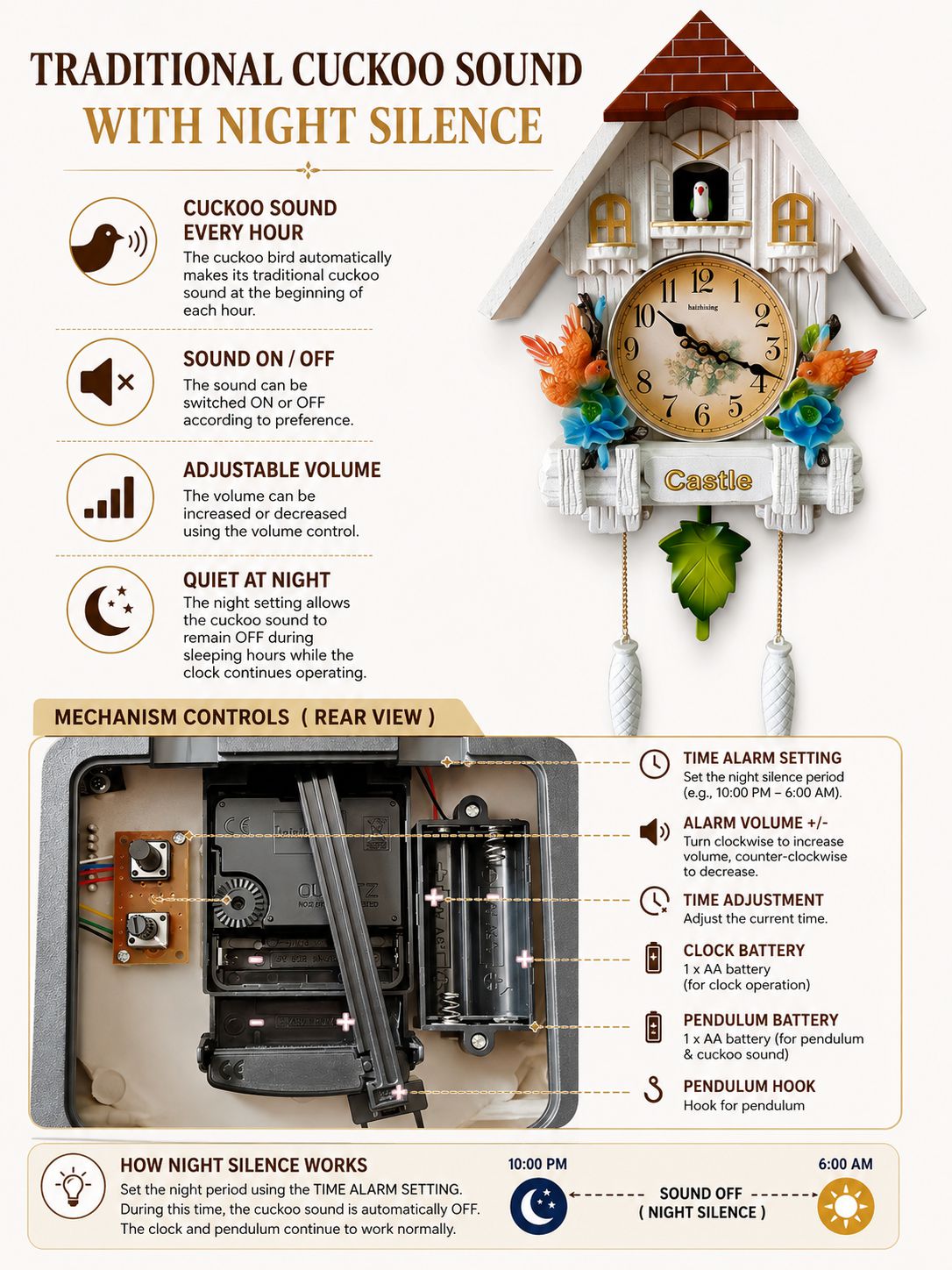 An infographic detailing the features and controls of a traditional cuckoo clock with night silence. The top half explains the sound, on/off switch, adjustable volume, and quiet night setting using icons and text.