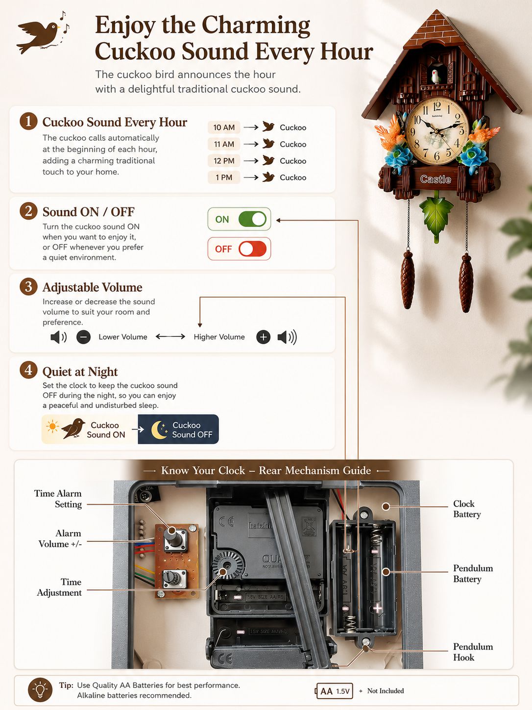 An infographic poster for a cuckoo clock, featuring a black wooden cuckoo clock at the top right, text explaining the cuckoo sound feature, control instructions with toggle switches, a rear mechanism diagram with labeled parts, and a small product tip section at the bottom.