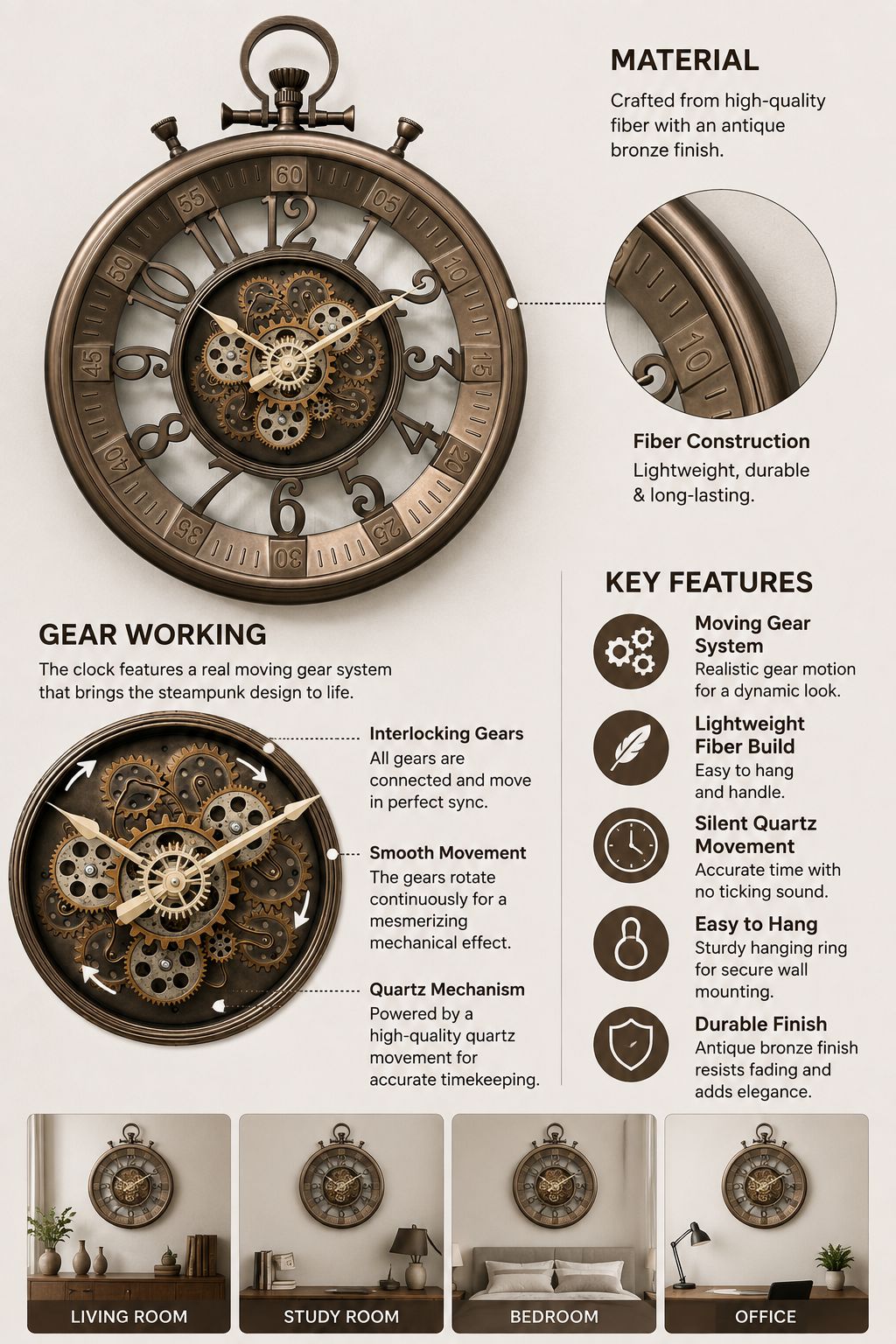 An infographic poster showcasing a high-quality antique bronze mechanical wall clock. The top half features a large close-up of the clock face and gears with text callouts detailing its material (high-quality fiber with antique bronze finish), material properties, gear working, and key features.