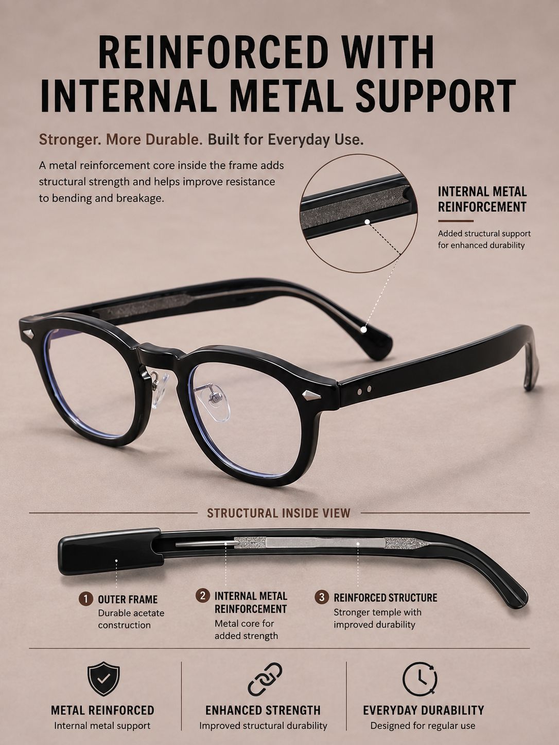 Black acetate eyeglasses with blue mirrored lenses, shown on a beige background with informational text and diagrams explaining the reinforced internal metal support structure.