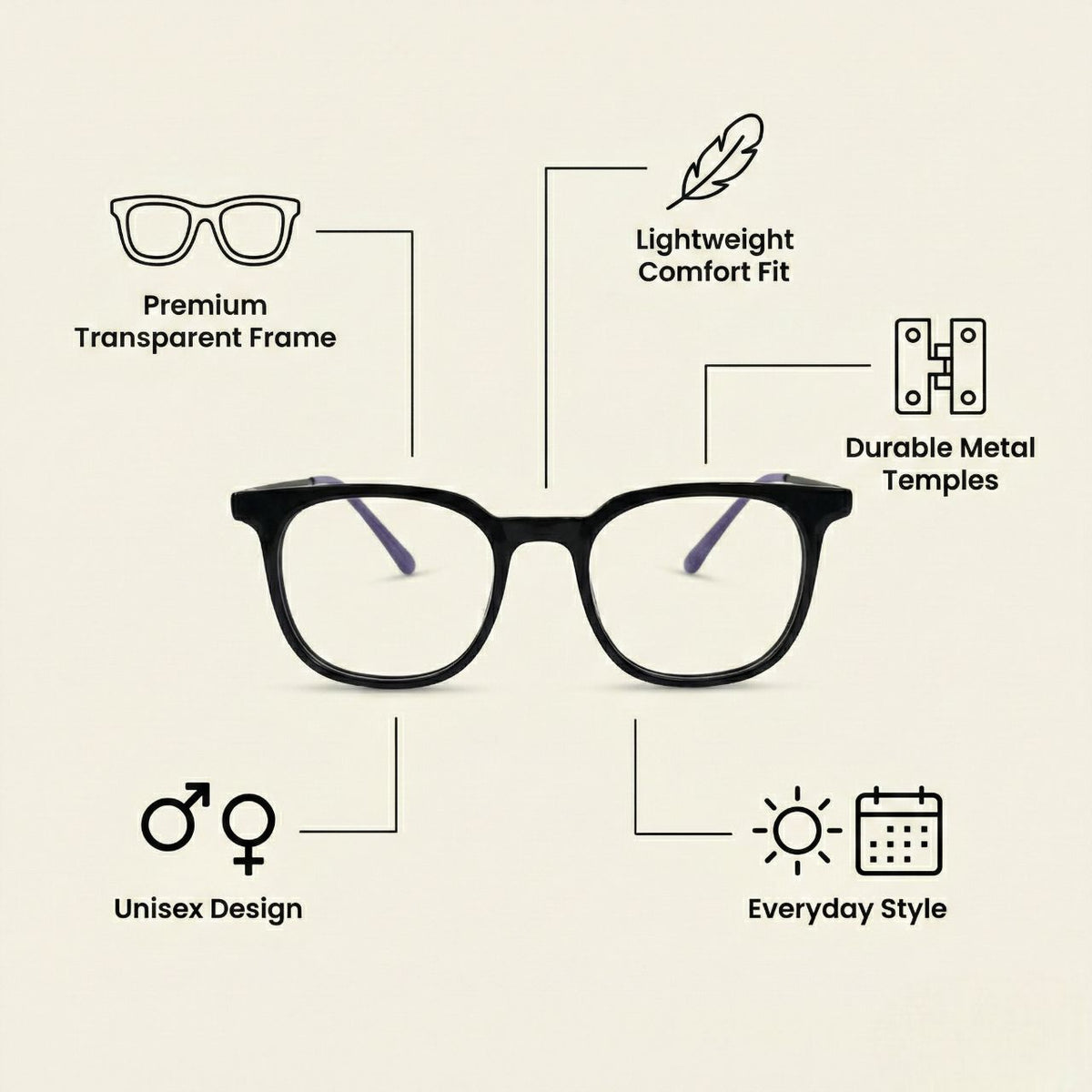 Front angle view of premium black optical frame with purple temple details with features listed on a beige background