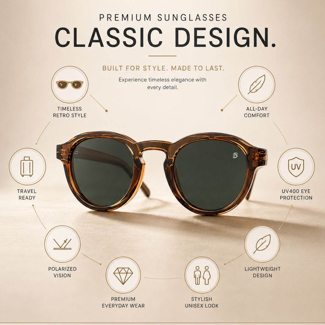  classic design sunglasses, featuring a air of round brown acetate frames with dark green lenses. The image includes marketing text and icons highlighting features like timeless retro style, all-day comfort, travel ready, polarized vision, lightweight design, and UV protection, set against a warm beige background.
